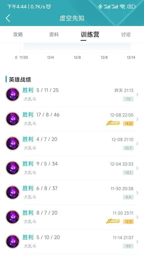 英雄联盟等级提升后经验减少原因是什么？