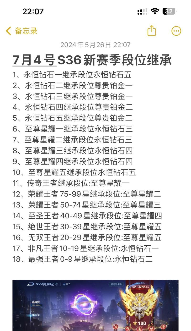 王者荣耀永久王者阶位升级条件是什么？