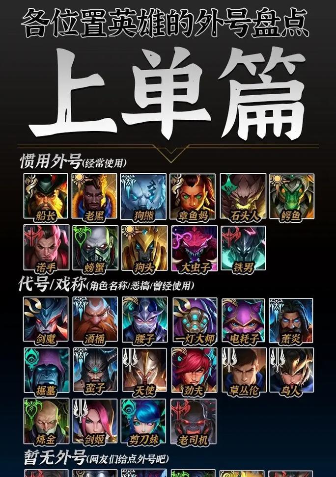 朝鲜玩家在英雄联盟中如何取名？有哪些建议？