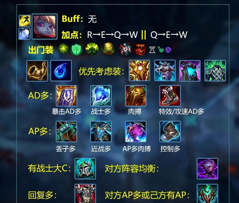 英雄联盟抗伤装备怎么选择？哪些装备最能抗？