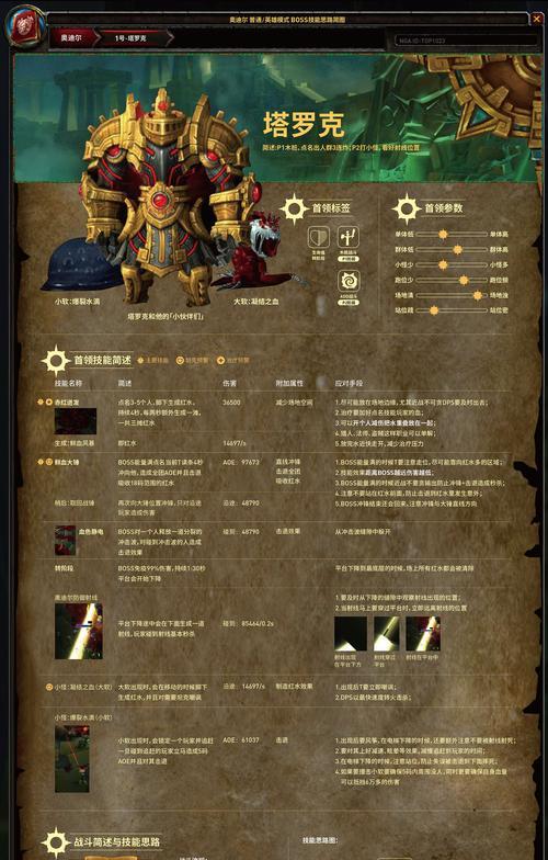 魔兽世界英雄版本解锁条件是什么？