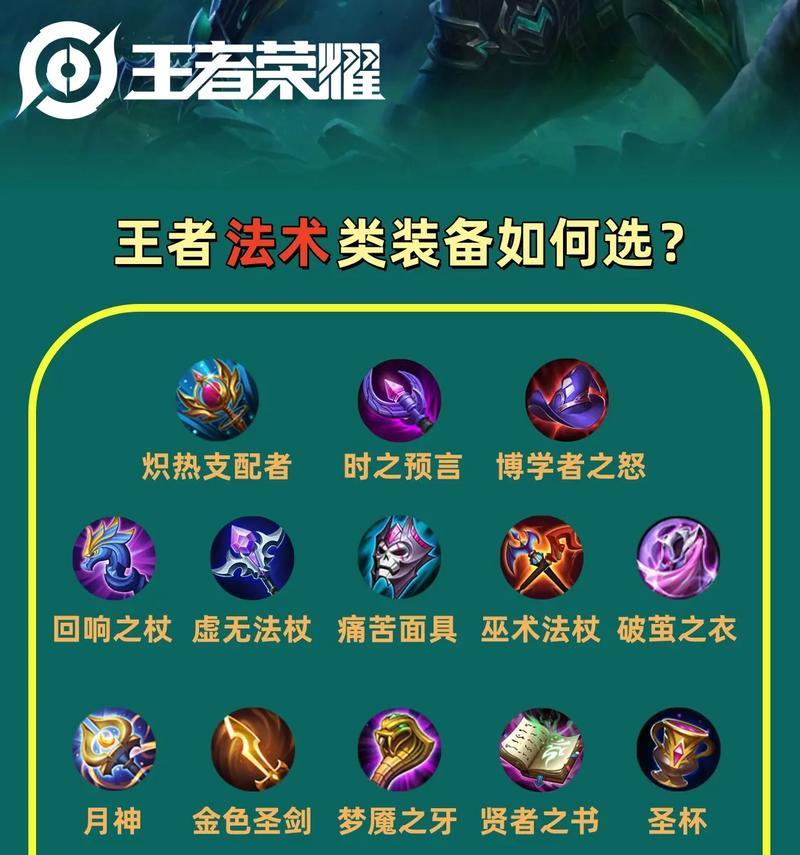 王者荣耀中如何将装备放置在左边？装备栏的调整方法是什么？