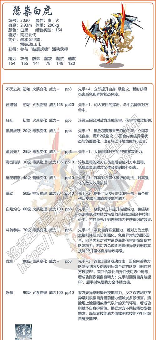 洛克王国循环活动的参与方法是什么？