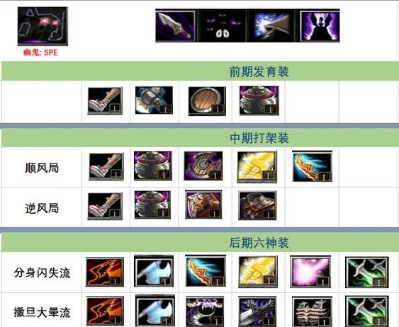 英雄联盟法师技能释放顺序是怎样的？