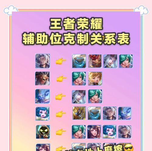 隔离局在王者荣耀中如何应对？有哪些策略？