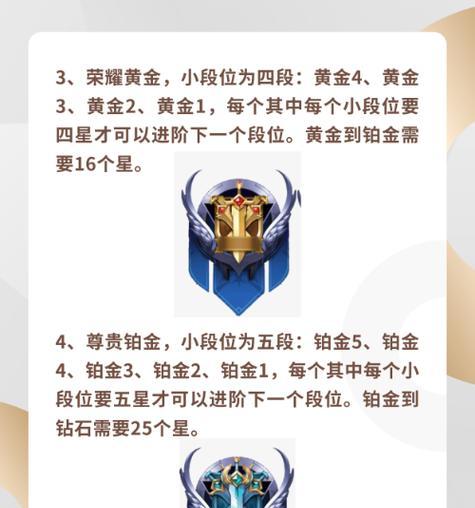 如何在王者荣耀中查看自己的段位？段位的显示位置在哪里？