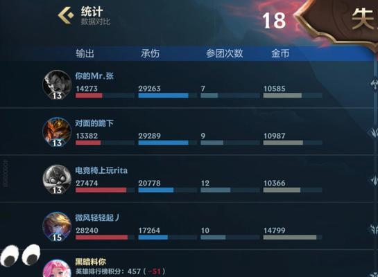 英雄联盟游戏中为何总是赢不了？