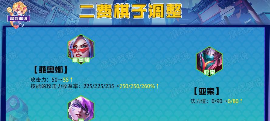 英雄联盟中抢棋机制的玩法和策略是什么？