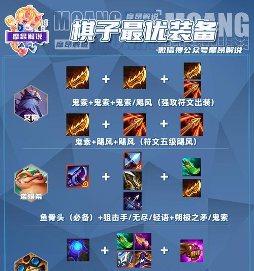 英雄联盟中抢棋机制的玩法和策略是什么？