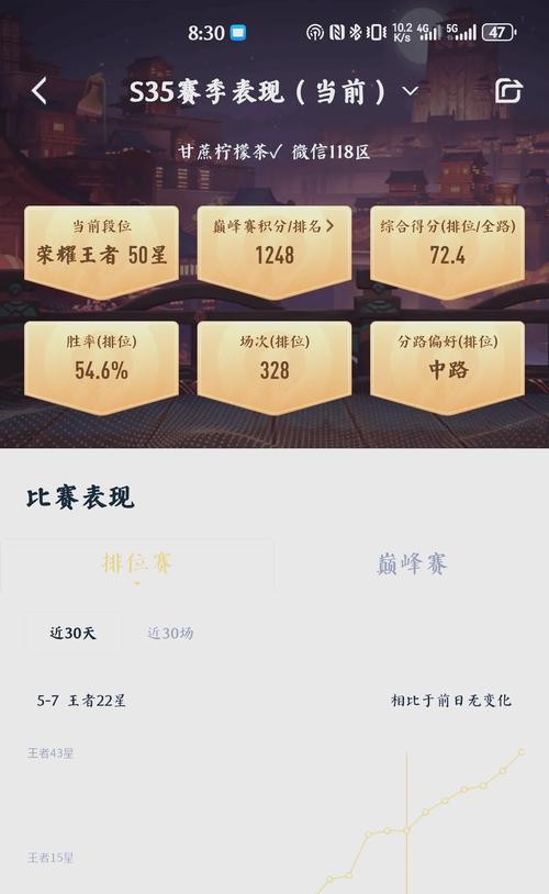 中单在王者荣耀中如何上分？中单上分的技巧是什么？