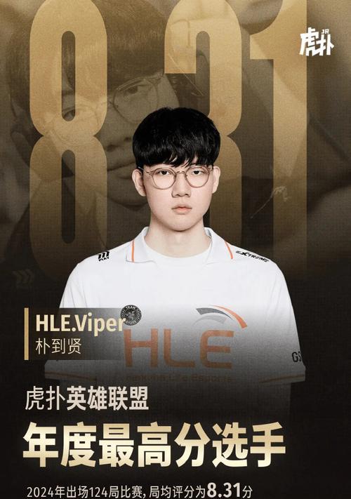 哪位英雄联盟选手因变帅而出名？他的名字是什么？