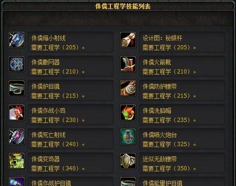 魔兽世界炽热连击技能如何获得？需要哪些条件？
