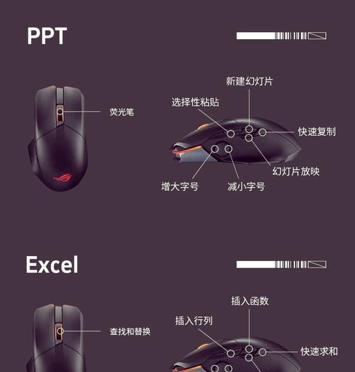 罗技g502鼠标宏设置方法是什么？