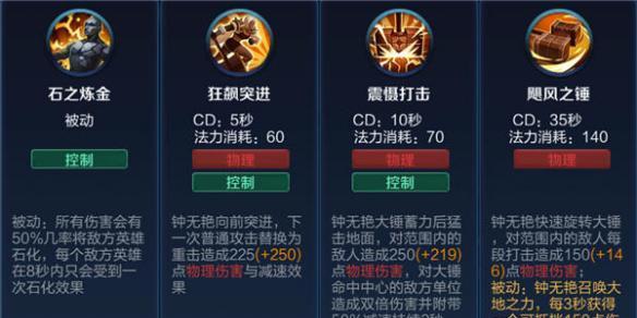 英雄联盟崔师傅角色介绍？崔师傅的技能和玩法是什么？