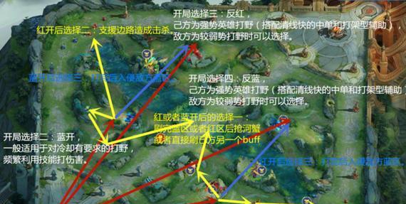 王者荣耀打野英雄加血技巧？野区资源利用最大化？