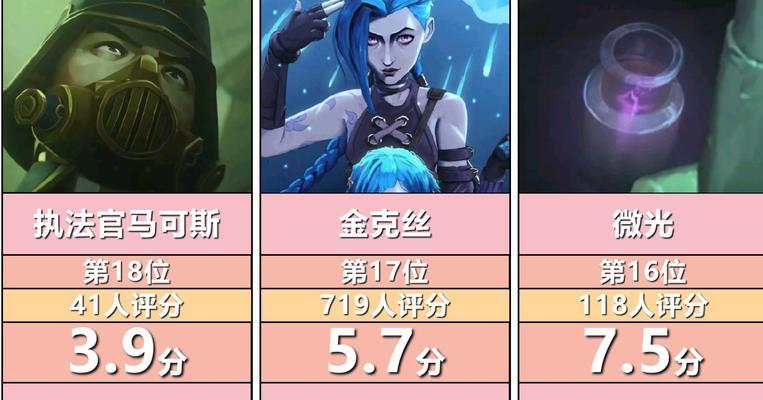 英雄联盟互断兵线的含义是什么？
