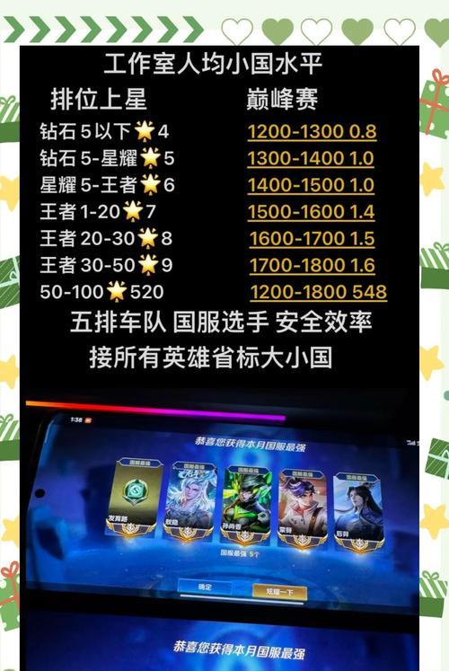 王者荣耀首充选择哪个英雄或道具最划算？
