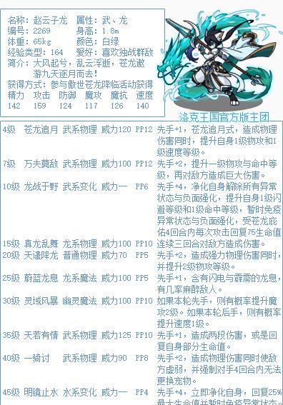 洛克王国强化等级提升方法是什么？