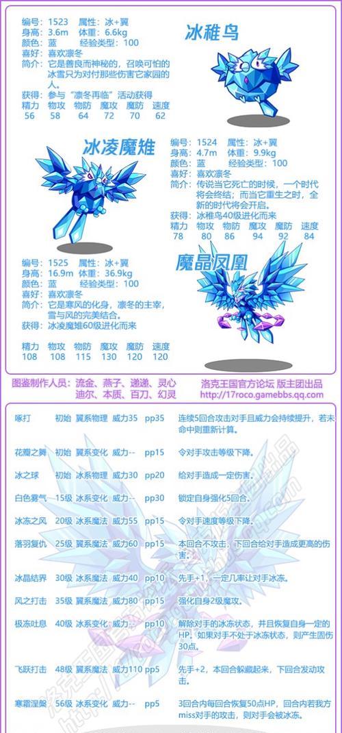 洛克王国强化等级提升方法是什么？