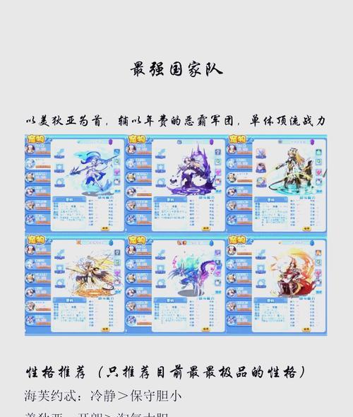洛克王国强化等级提升方法是什么？