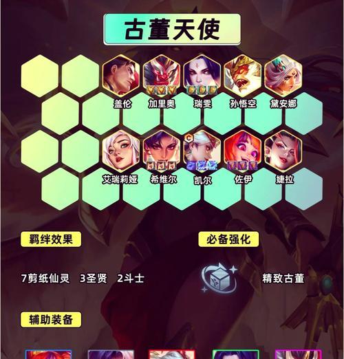 英雄联盟天使成就如何解锁？需要满足哪些条件？