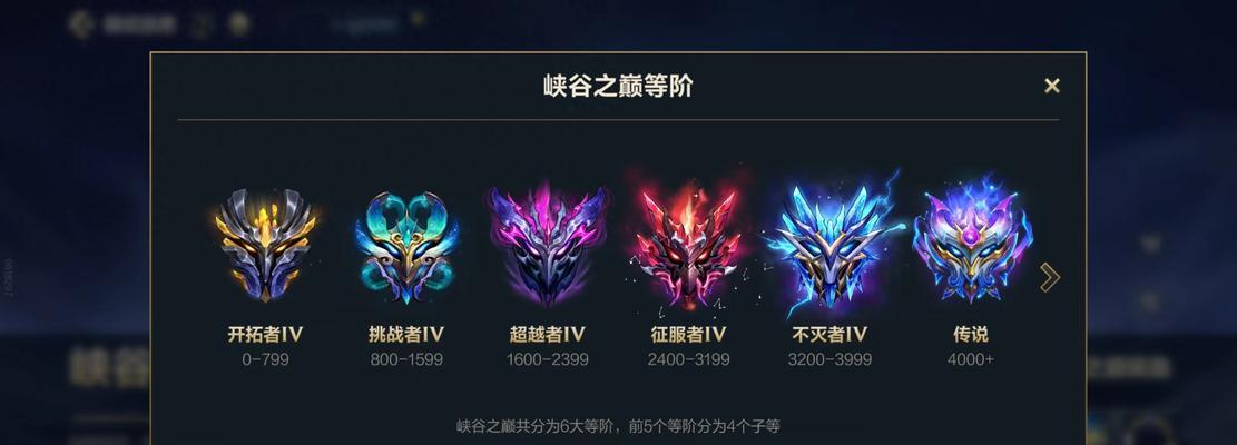 联盟手游中的天瀑代表哪个英雄？