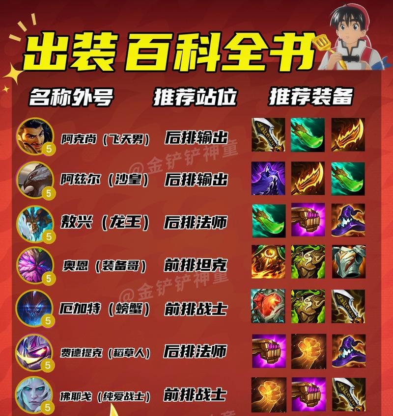 英雄联盟七吉星的正确玩法是什么？如何快速掌握七吉星技巧？