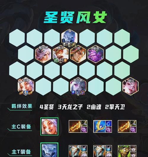 英雄联盟中打八爪鱼应该出什么装备？装备选择建议是什么？