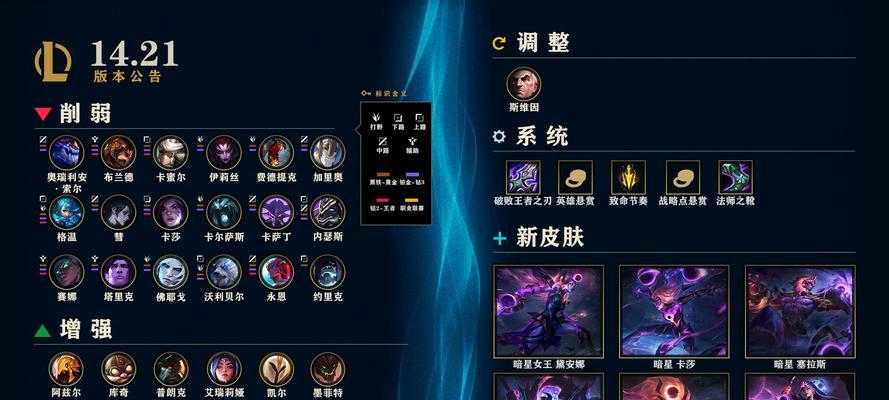 成立英雄联盟的条件是什么？需要满足哪些要求？