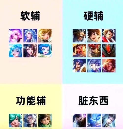 如何选择合适的英雄进行排位上分？