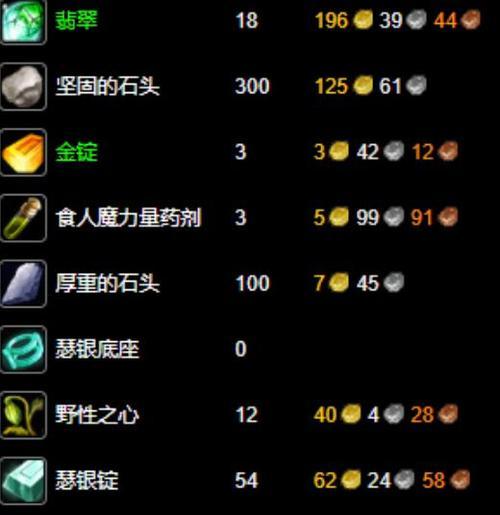 魔兽世界珠宝加工砸石头技巧是什么？