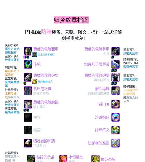 魔兽世界技能被攻击条遮挡解决方法是什么？