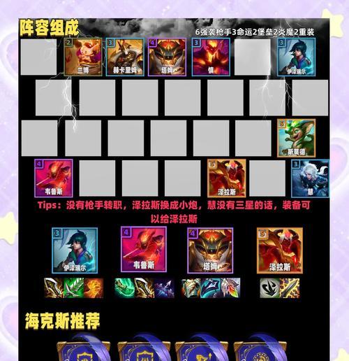 刀房模式在英雄联盟中怎么玩？有什么技巧吗？