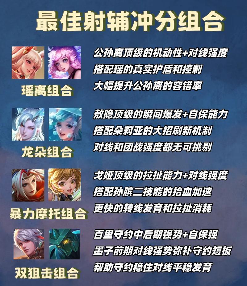 队友配合魅力在英雄联盟中起什么作用？