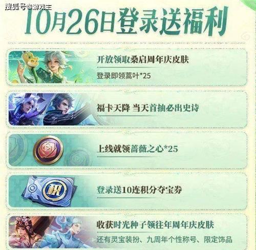 王者峡谷艺术在王者荣耀中如何获得？获取方法是什么？