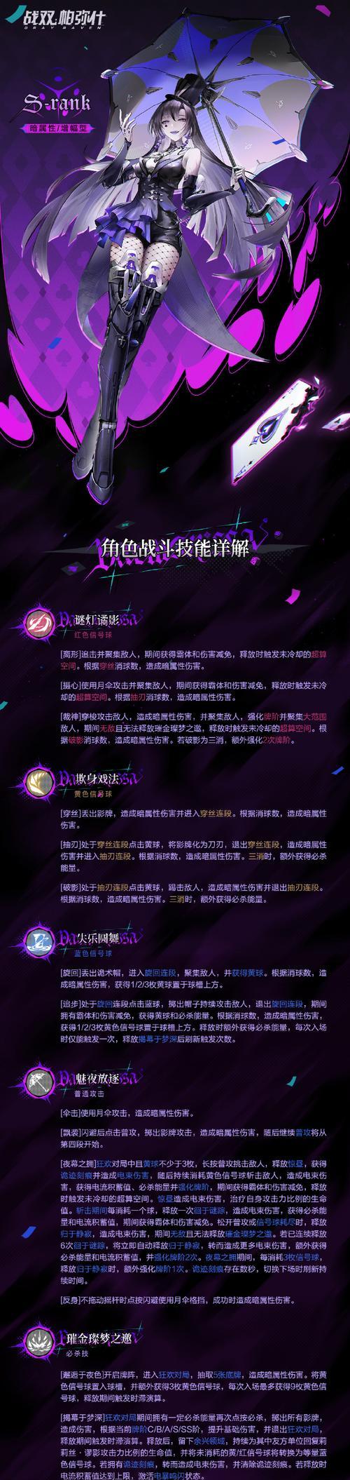 狂狮纳尔在英雄联盟中的技能介绍？