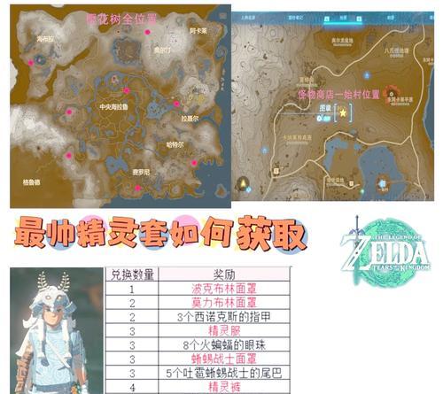 艾戈尔地区打小动物有什么技巧？掉落物品有哪些？
