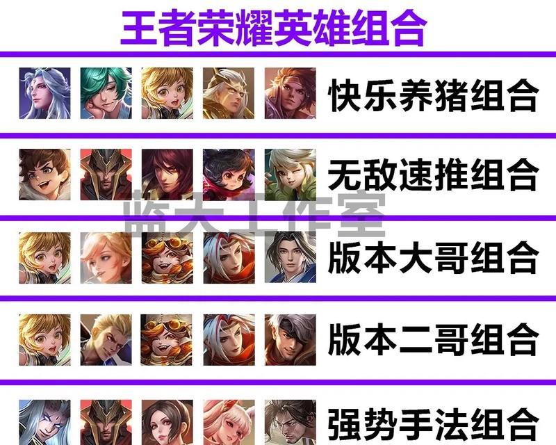 王者荣耀中适合父母玩的英雄有哪些？