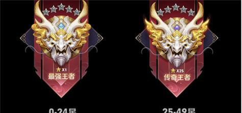 达到142颗星在王者荣耀中属于什么水平？
