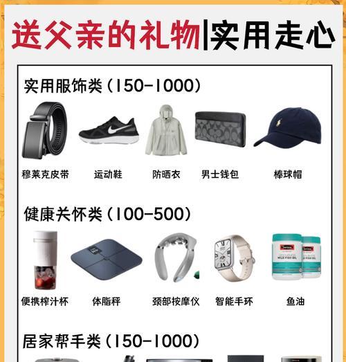 魔兽世界索博兹召唤方法是什么？如何获得？