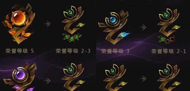 英雄联盟六级荣誉是什么颜色？荣誉等级的象征意义是什么？