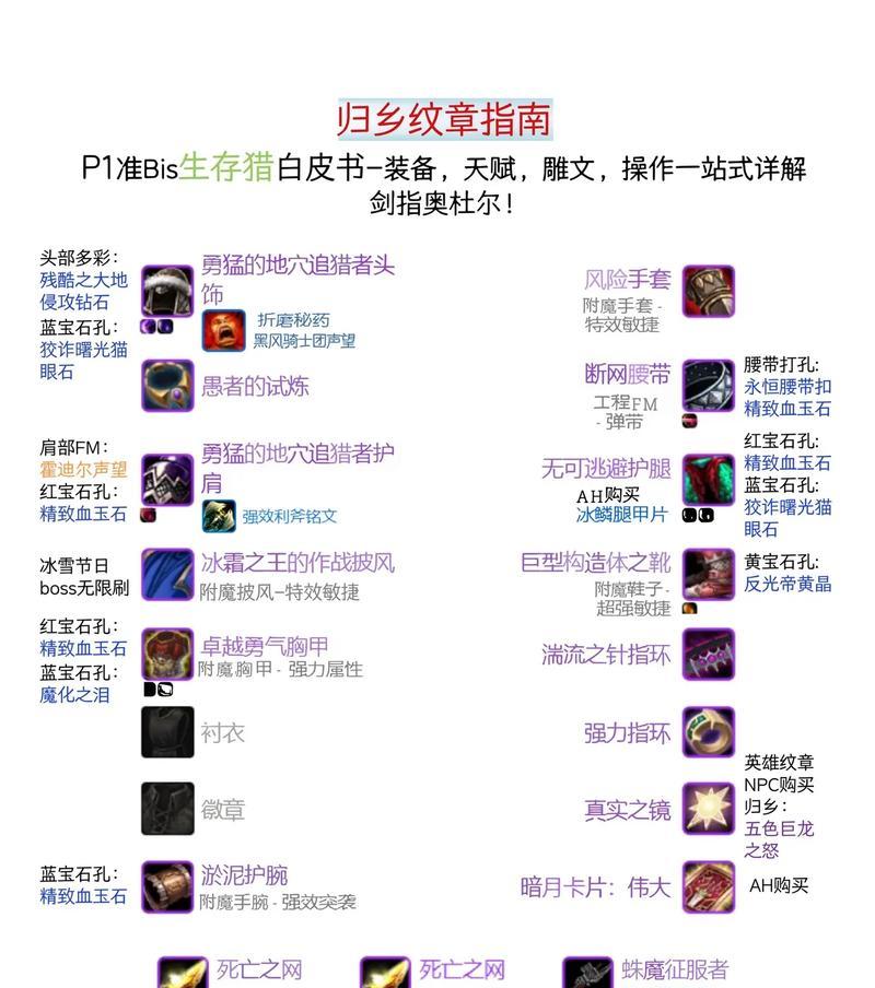 魔兽世界中猎人枪的使用方法是什么？