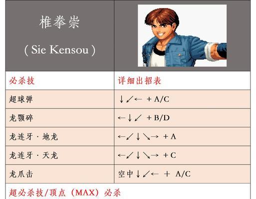 拳王技能获取方法和使用技巧是什么？