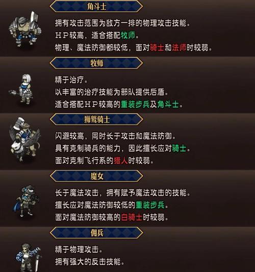 魔兽世界中无法进入游戏时如何升级职业？升级职业的替代方法有哪些？