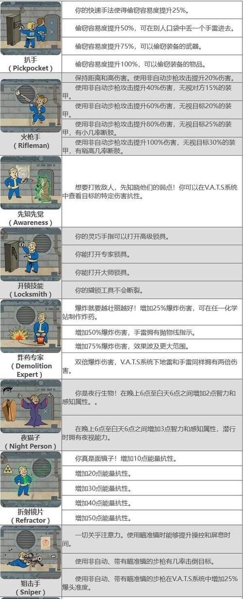 辐射4中近战武器卡伤害技巧是什么？