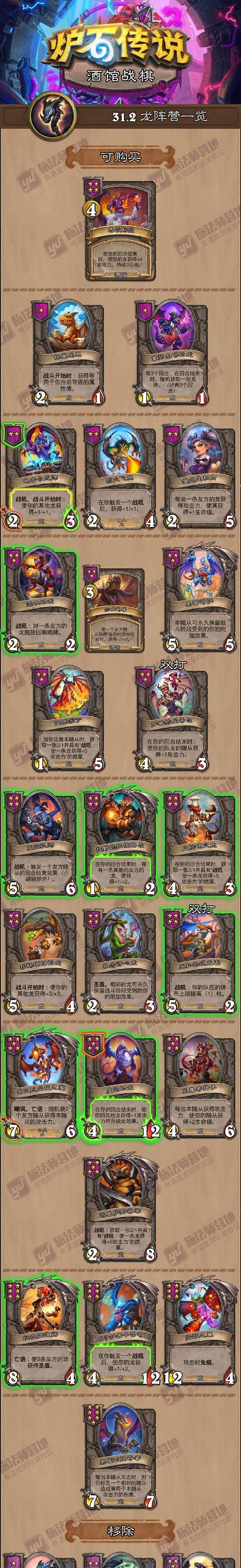 卡牌魔兽小队的玩法是什么？有哪些策略可以使用？