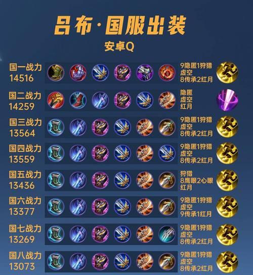 北伐王者荣耀铭文搭配技巧是什么？铭文如何正确搭配？