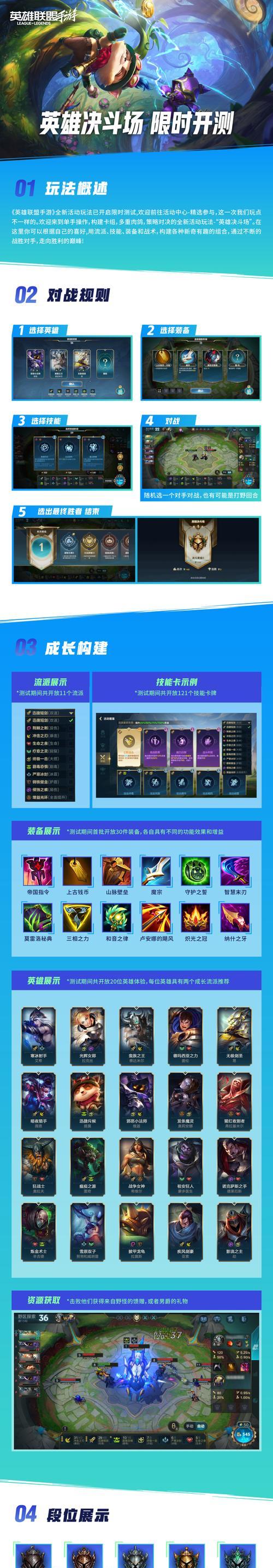 英雄联盟cg游戏怎么玩？有哪些入门技巧？