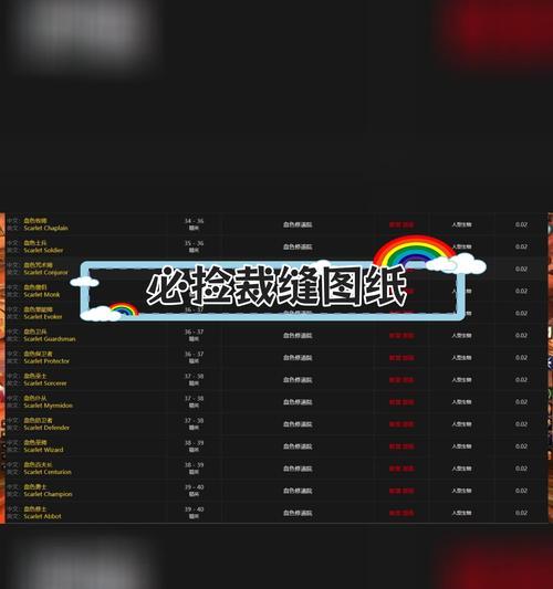 魔兽plus裁缝分解物品的方法是什么？分解技巧有哪些？