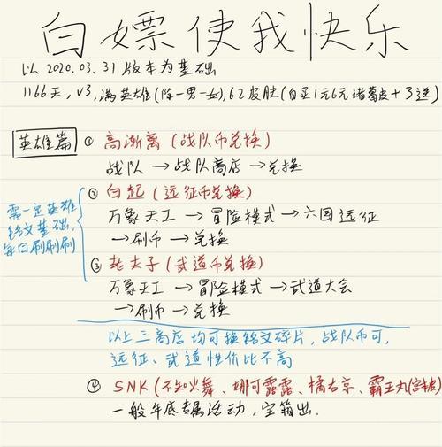 王者荣耀英雄如何获得？获取途径有哪些？